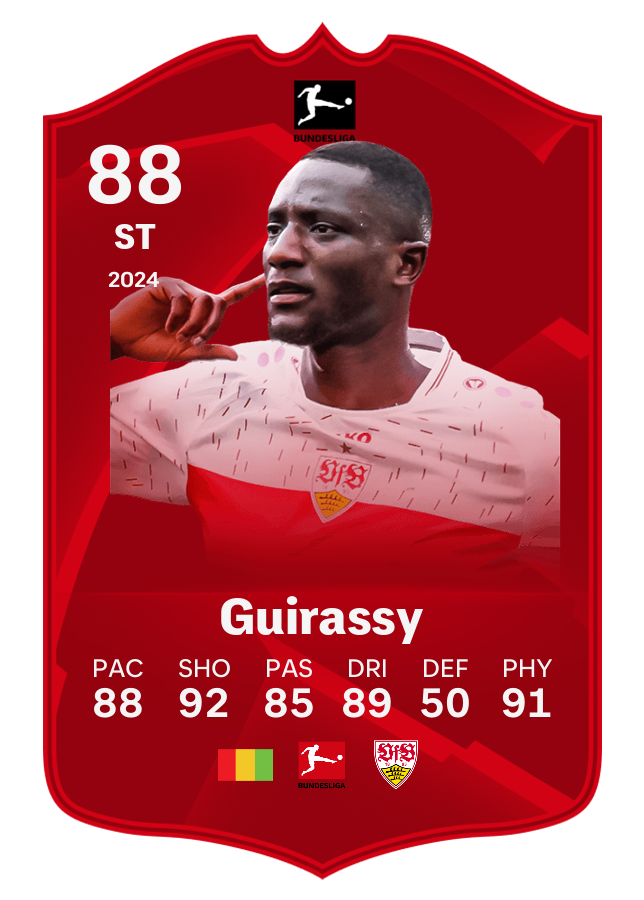 Player card image