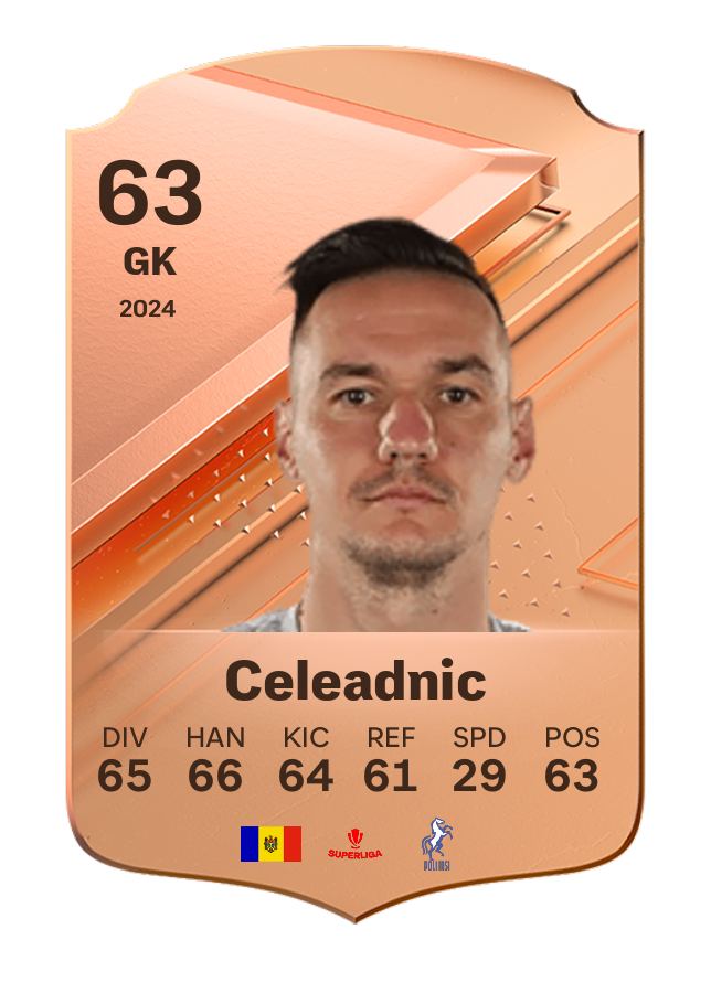 Player card image
