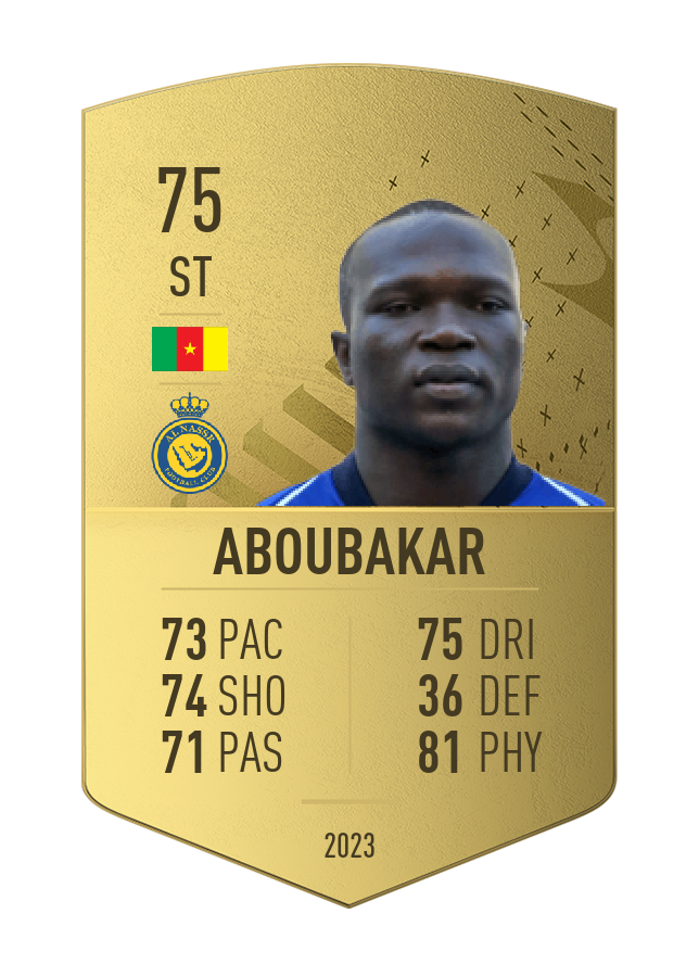Player card image