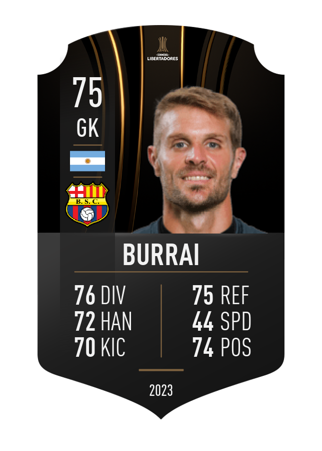 Player card image