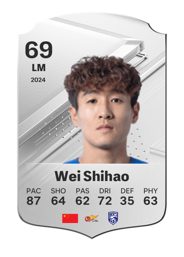 Player card image