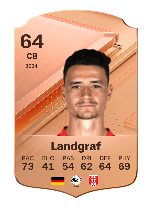 Player card image