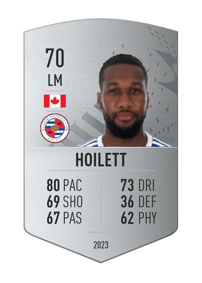 Player card image