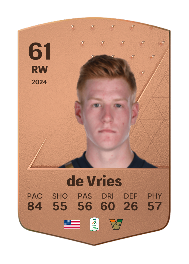 Player card image