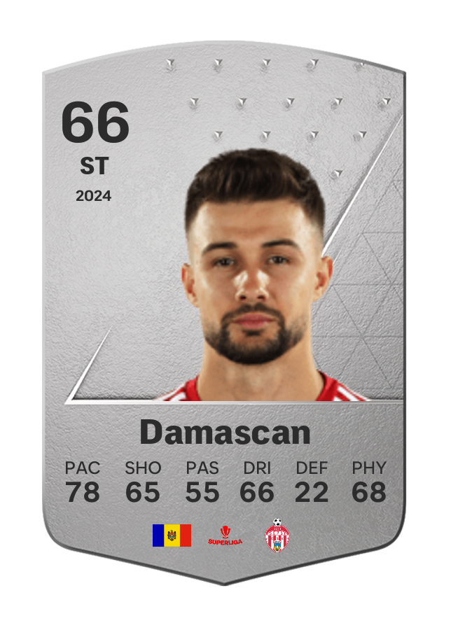 Player card image