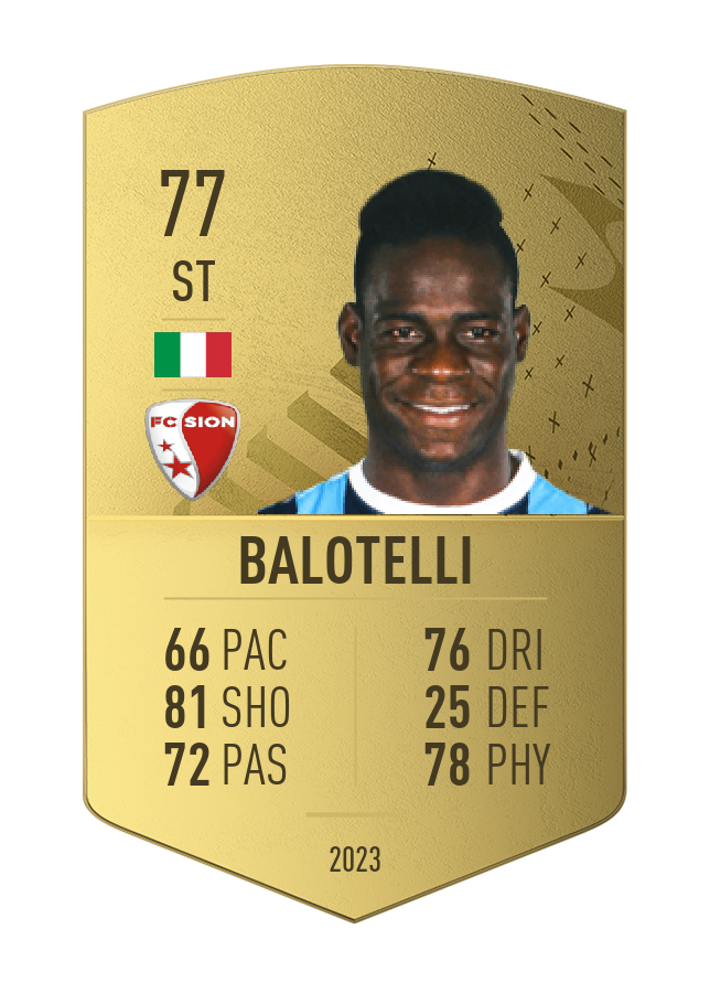 Player card image
