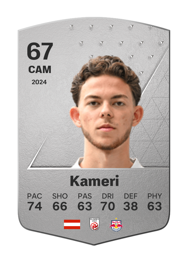 Player card image