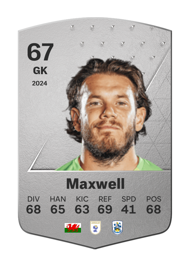 Player card image