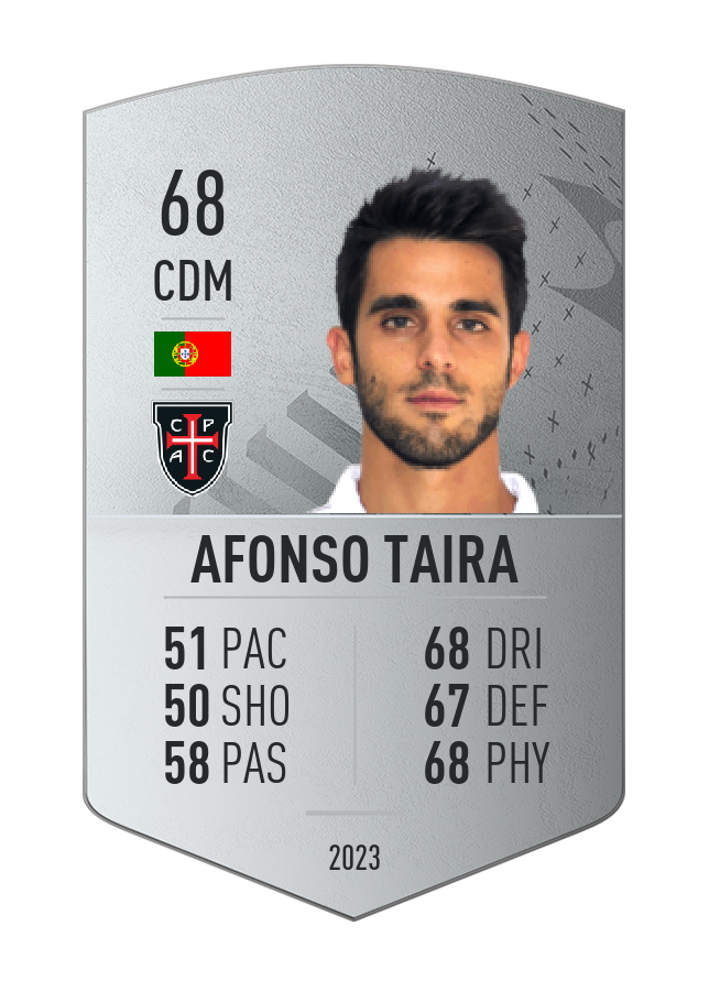 Player card image