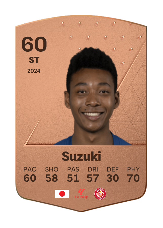 Player card image