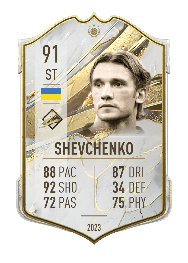 Player card image