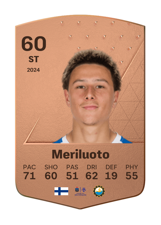Player card image