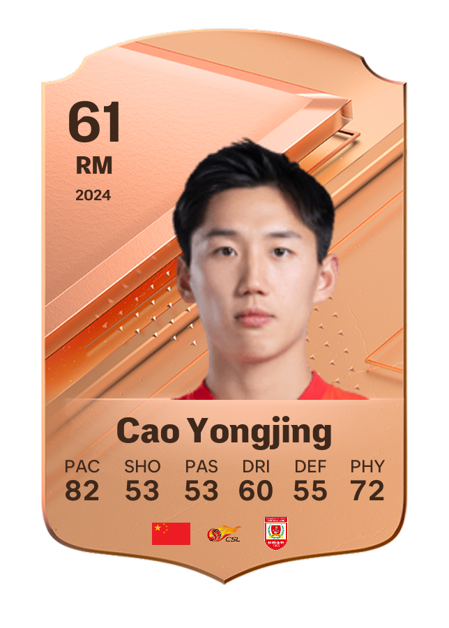 Player card image
