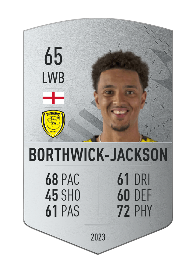 Player card image