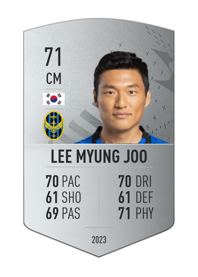 Player card image