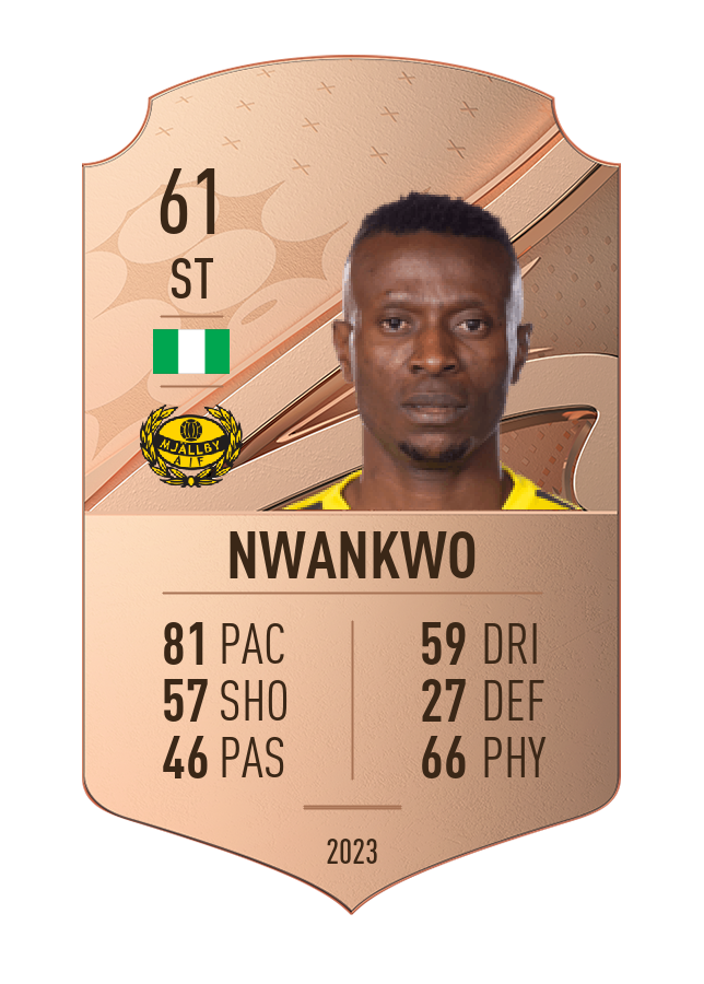 Player card image