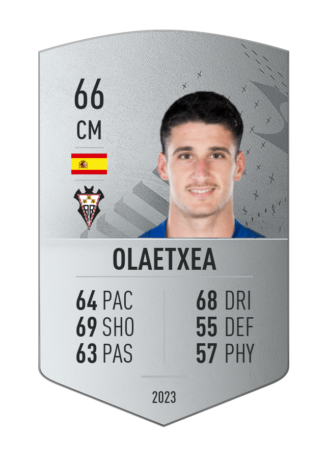 Player card image