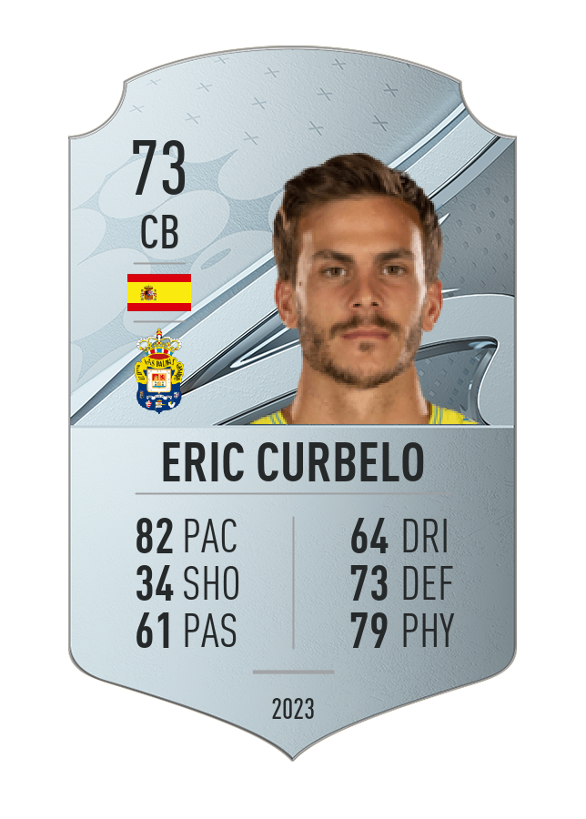Player card image