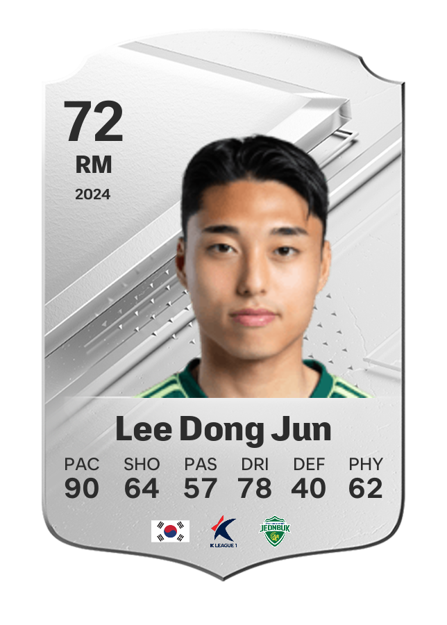 Player card image