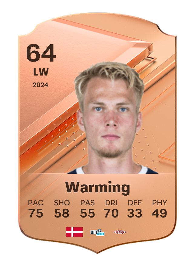 Player card image