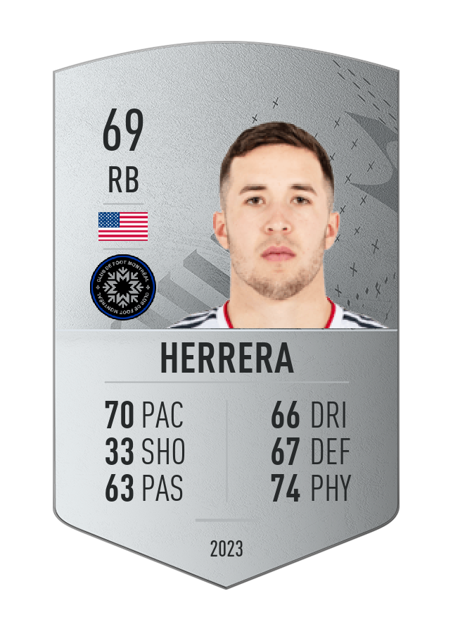 Player card image