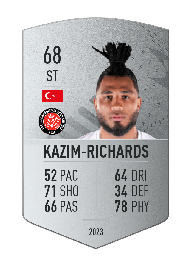 Player card image