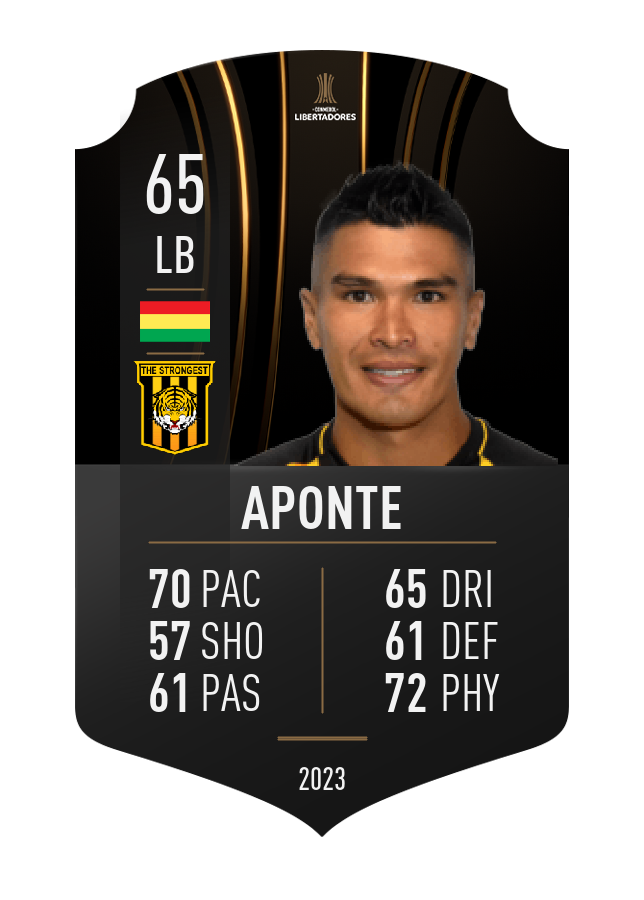 Player card image
