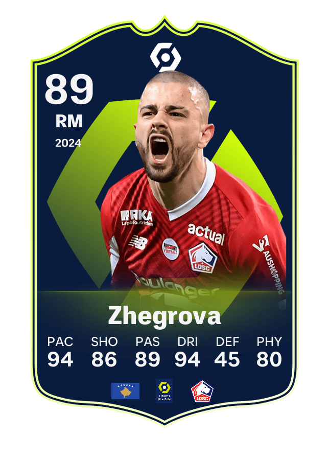Player card image