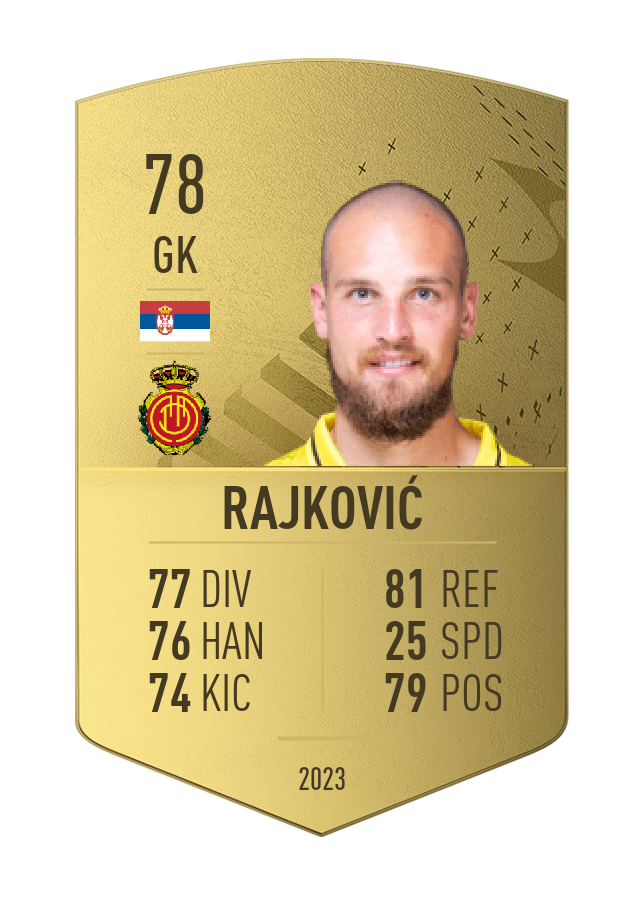 Player card image