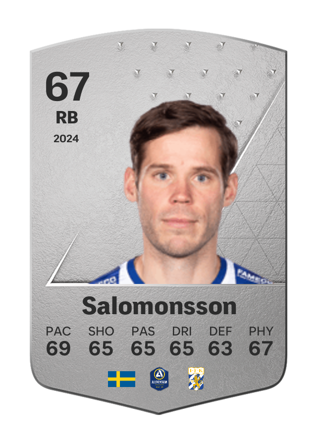 Player card image
