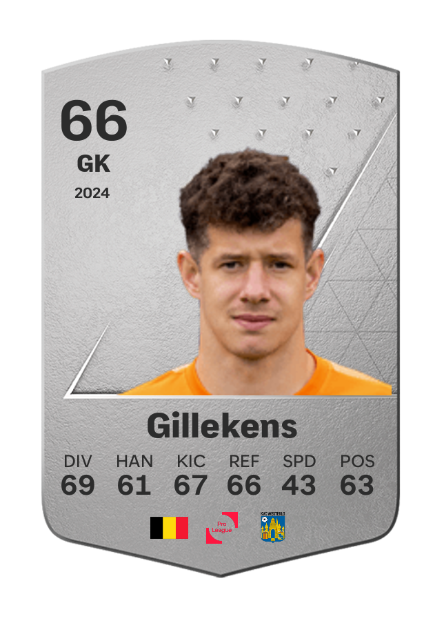 Player card image