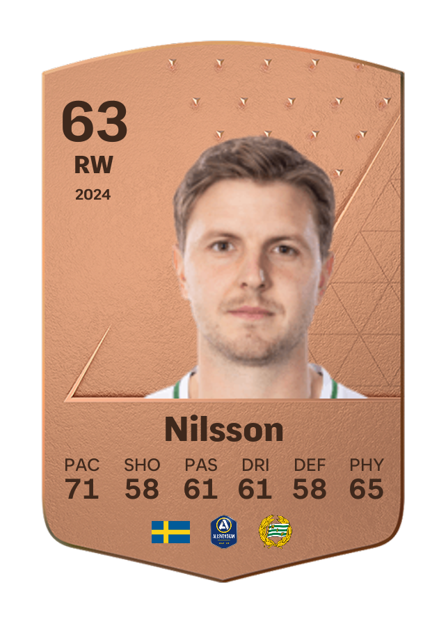Player card image