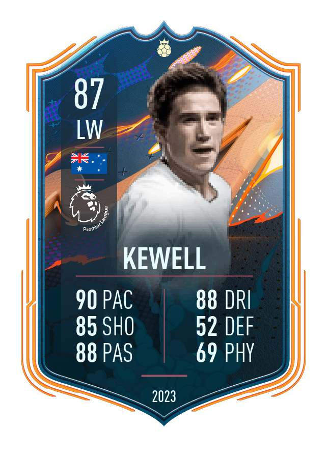 Player card image