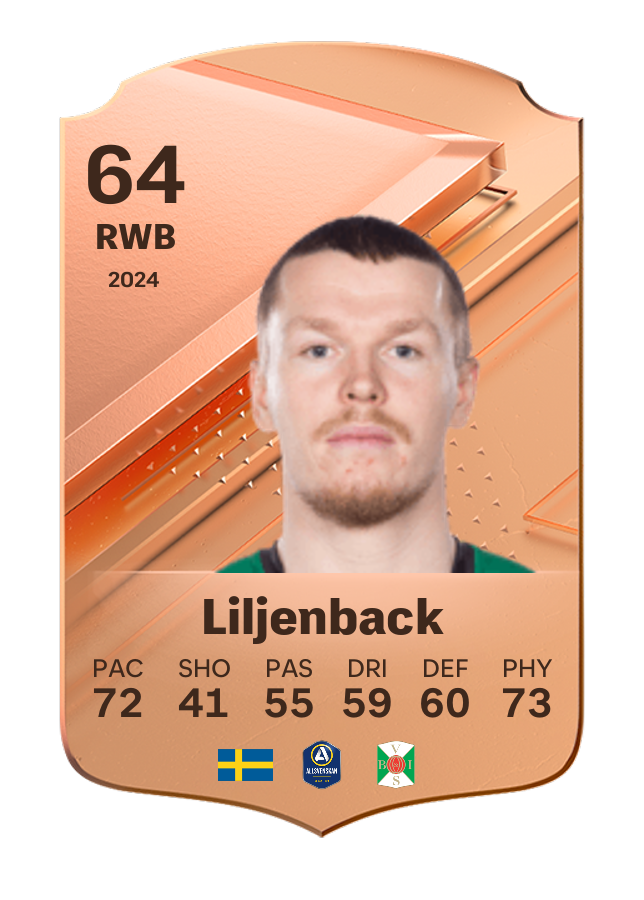 Player card image