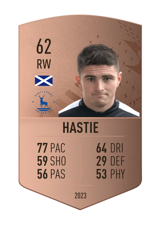 Player card image