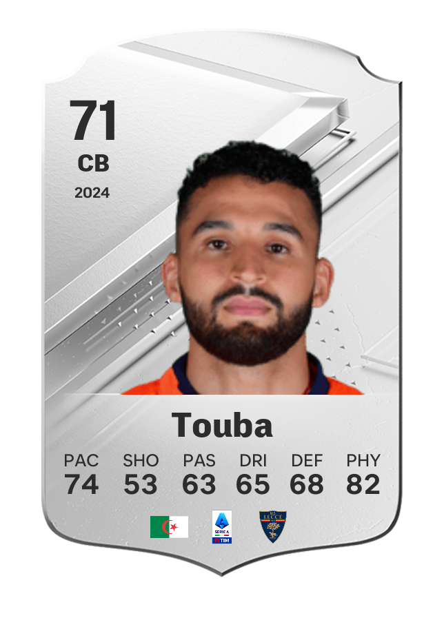 Player card image