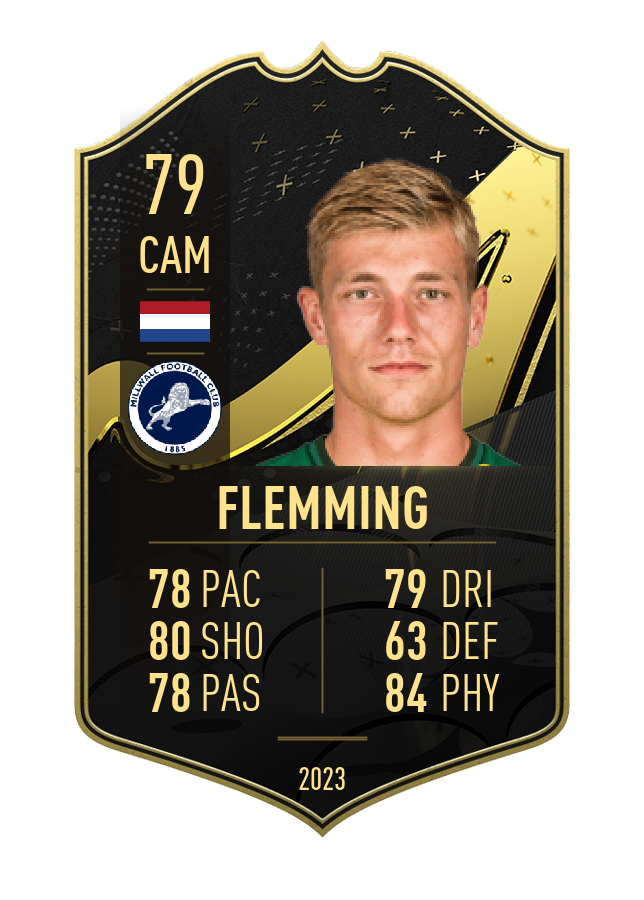 Player card image