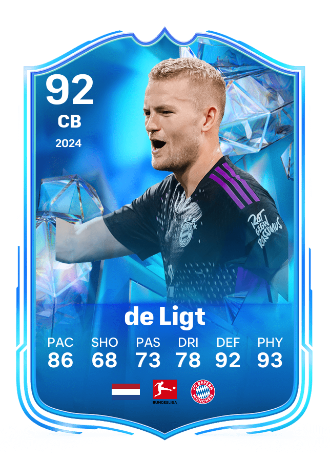 Player card image
