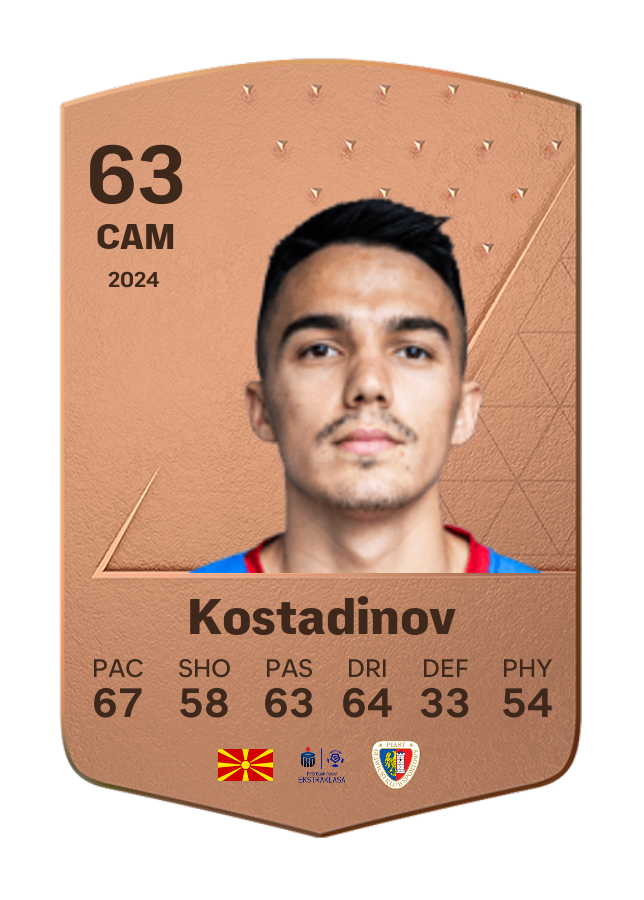 Player card image