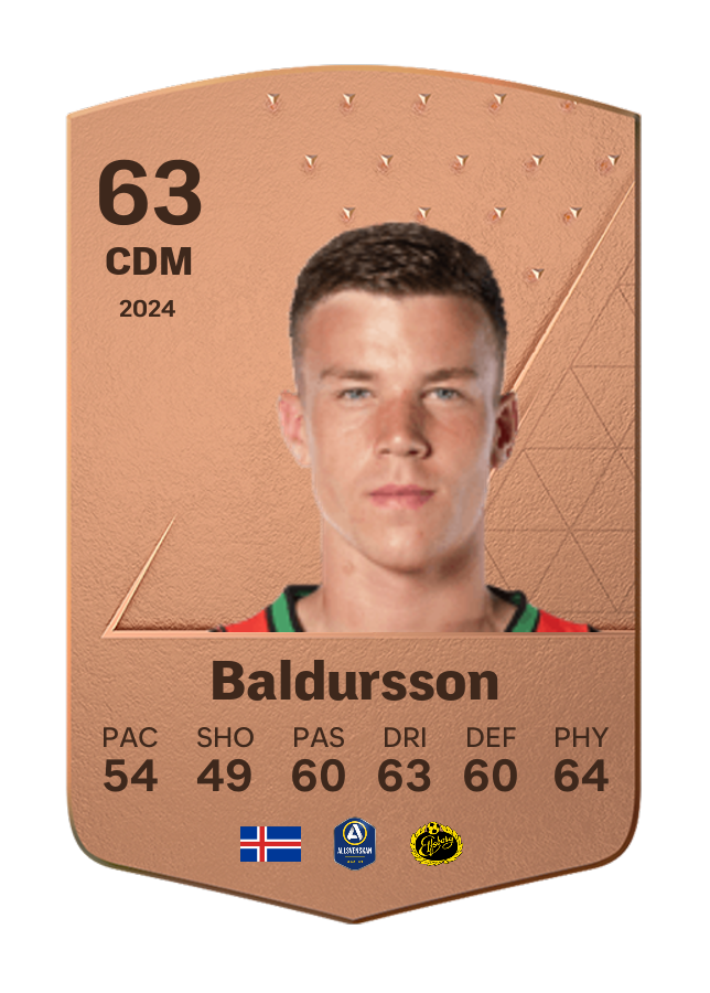 Player card image