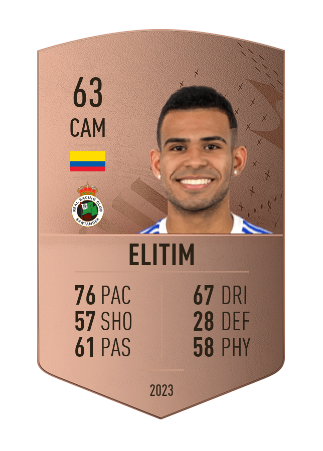 Player card image
