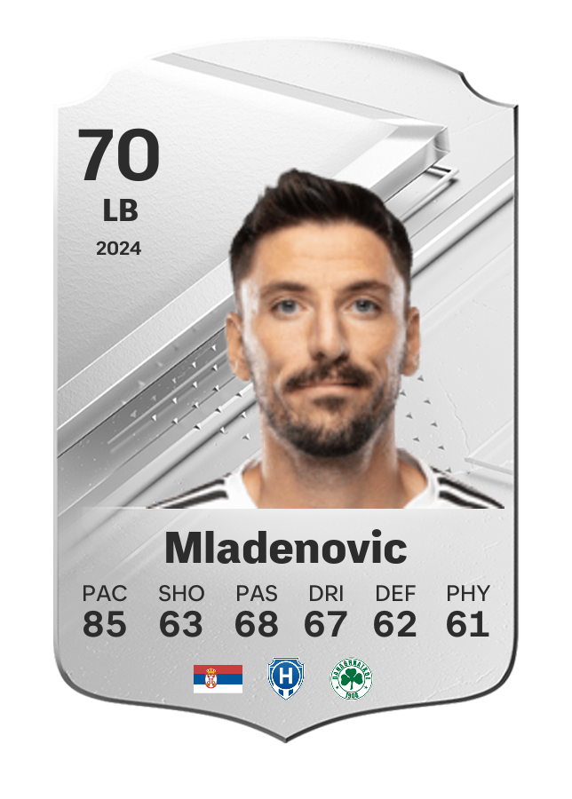 Player card image