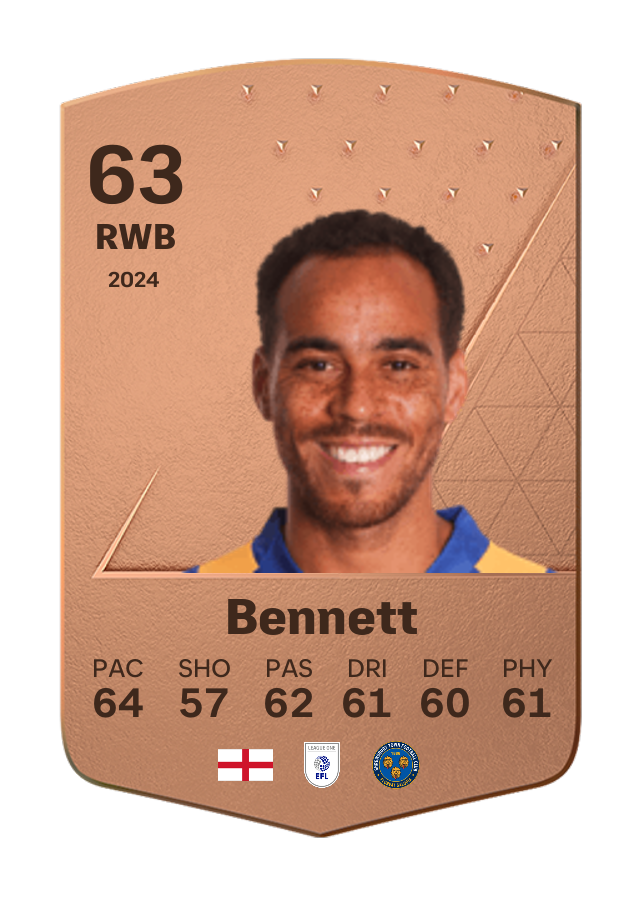 Player card image