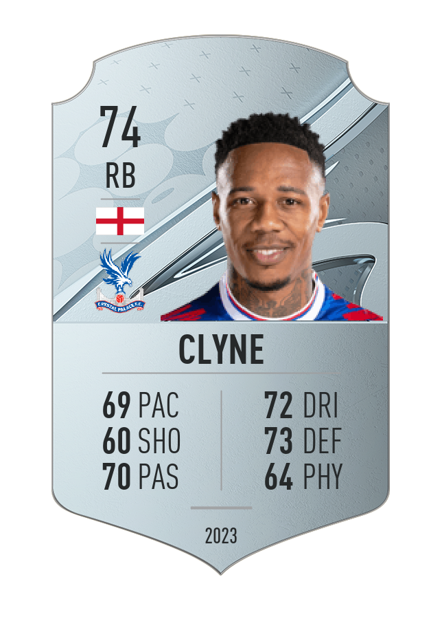 Player card image