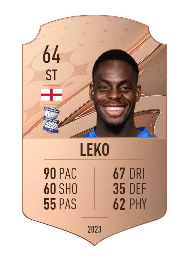 Player card image