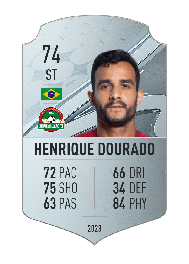 Player card image