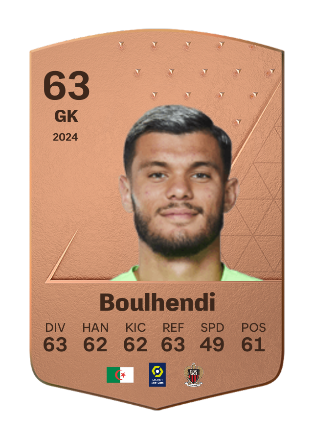 Player card image