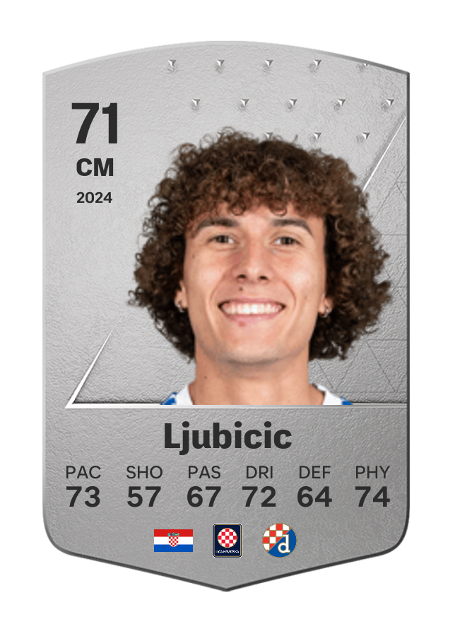 Player card image