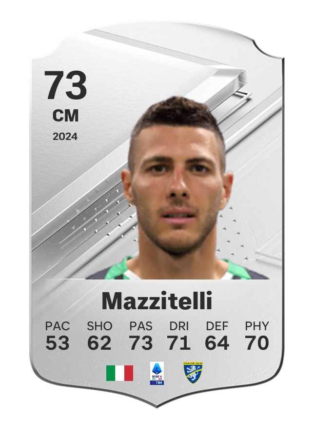 Player card image