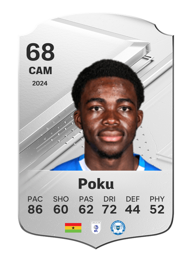 Player card image